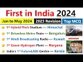 First in india 2024 current affairs     2024  current affairs 2024  current affairs
