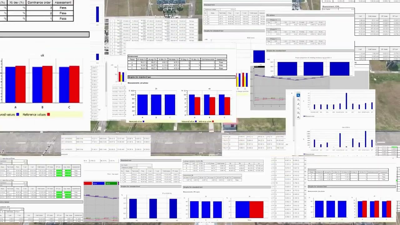 Substation digital -High Voltage Substations Digitalization and asset management cloud Software