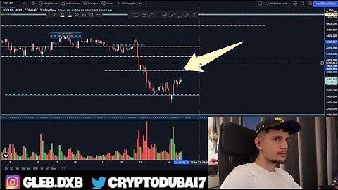 SandBox Breakout Imminent???