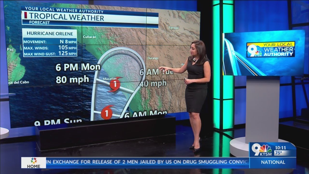 KTSM Exclusive 9-day forecast: Rain chances return this week - YouTube