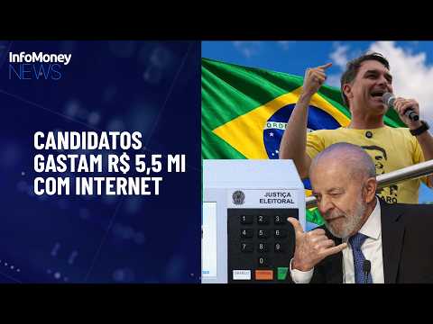 Candidates have already spent more than R$ 5.5 million on digital advertising | InfoMoney News