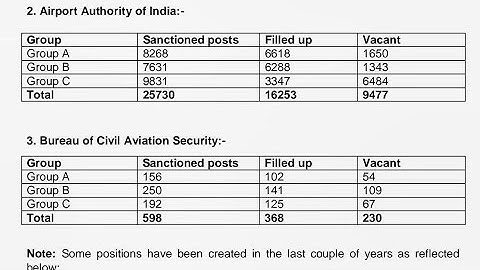 AAI RECRUITMENT 2026 ✅ official circular Internal sources 🔥 | aai atc new vacancy 2026 #aai #atc