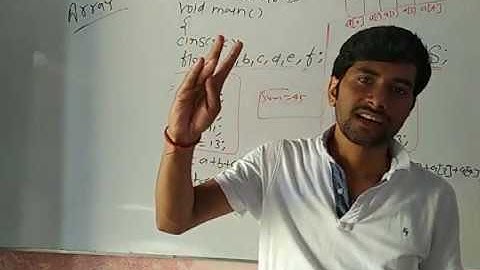 C++ | 12th Computer Science l 11th computer science l BCA l