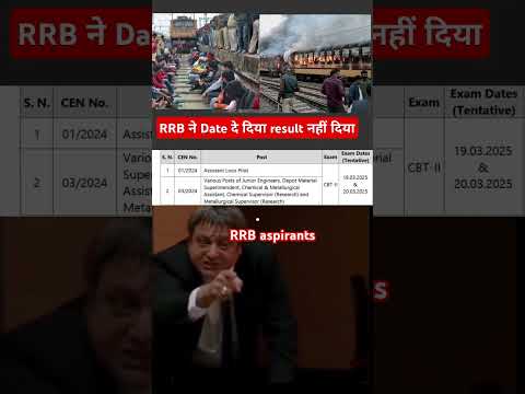 RRB ALP RRB