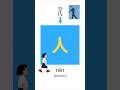 Learn Basic Chinese Characters: 人、大、天