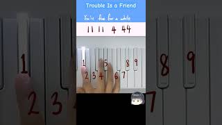 Trouble Is A Friend  Lenka piano  pianotutorial 