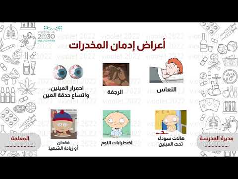 لا للمخدرات تصميم المخدرات انشودة