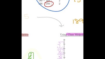 STA 2023 Chapter 2 Section 2