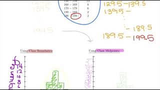 STA 2023 Chapter 2 Section 2