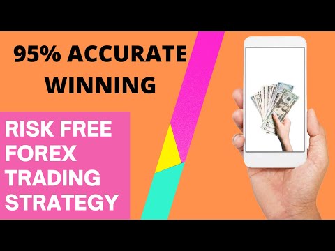 RISK FREE 95% ACCURATE MIND BLOWING FOREX TRADING STRATEGY || MEDIAN INDICATOR || TRADE LIKE A PRO