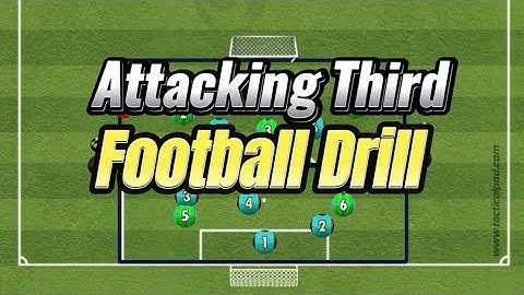 Football / Soccer Attacking Drill | Creating Chances in the Final Third