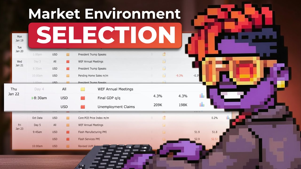 Why You've Already Lost Before Your Entry in Trading