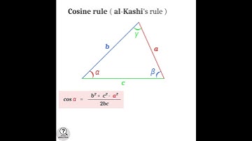 Cosine Rule | al-Kashi