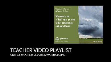 Unit 6.3 Weather, Climate & Water Cycling Teacher Playlist Introduction