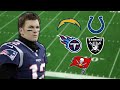 How Does Madden See Tom Brady Playing on Different Teams? (Madden Simulation)