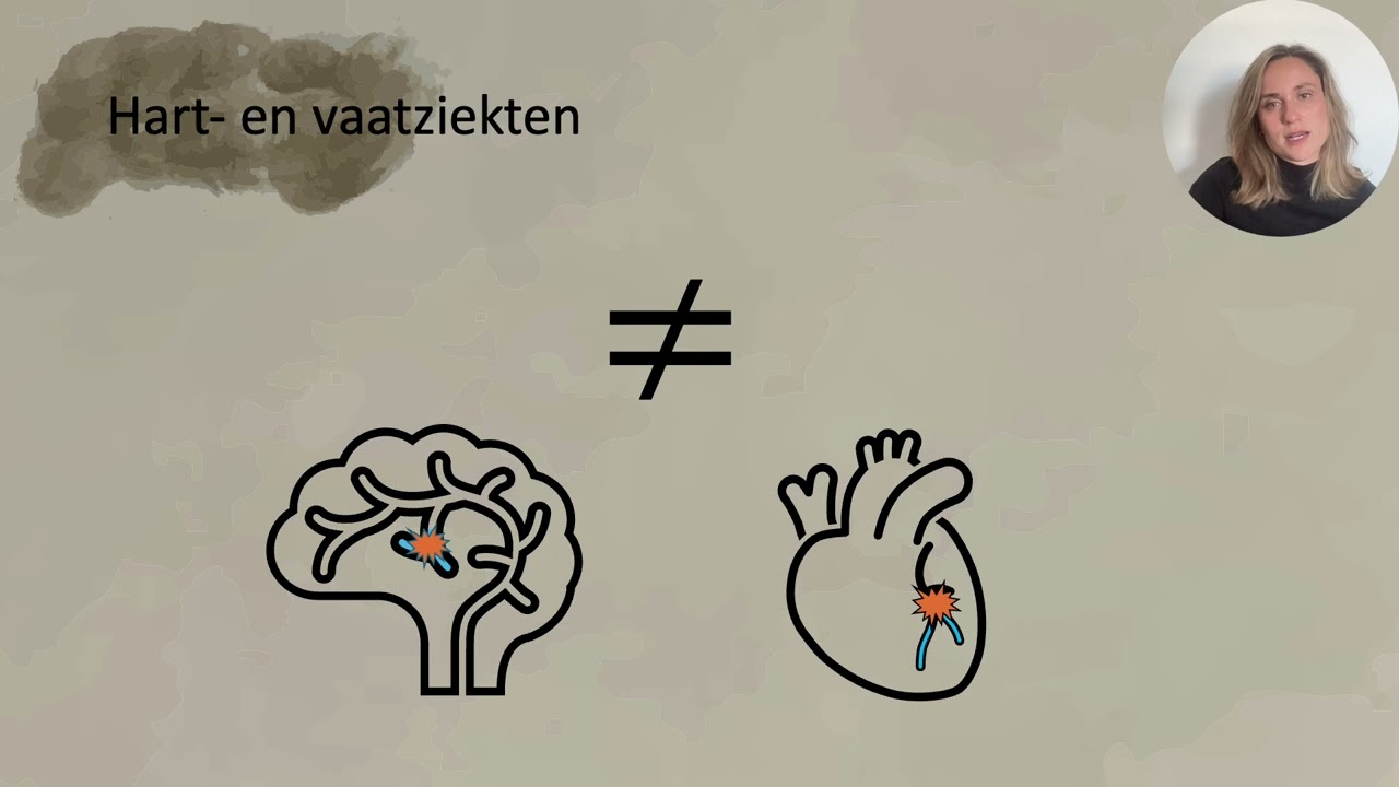 Pitch Lieke van den Brekel | UMC Utrecht