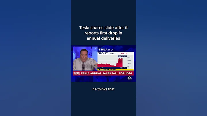 Tesla shares slide after it reports first drop in annual deliveries