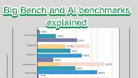Big Bench and other AI benchmarks explained