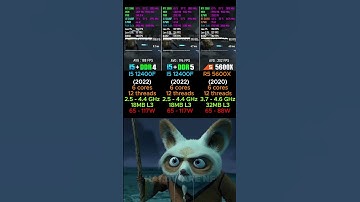 I5 12400F DDR4 VS DDR5 VS R5 5600X #pcgaming #cpu #pcgaming #pc #graphicscard #gaming #comparison