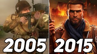 Evolution of Brothers in Arms Games (2005-2015)