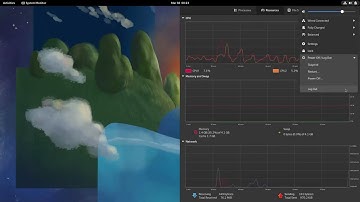 Fedora 36 Beta Run Through