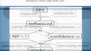 Self-regulated learning using web-based technologies