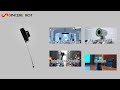 IMX766 MIPI Camera Module
