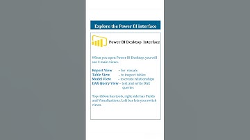 #4 || Explore the Power BI Desktop Interface || #powerbi #powerbidesktop #shorts