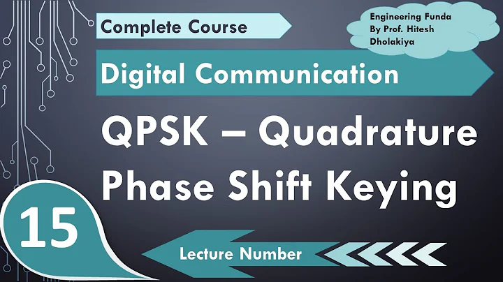 QPSK Quadrature Phase Shift Keying (Basics, Modulator, Waveforms, Demodulator & Applications)