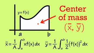 The integral formulas for the centroid of a region (center of mass)