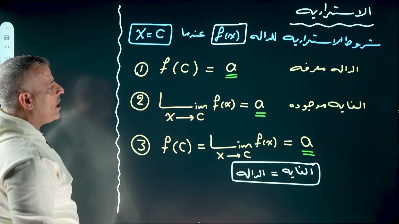 محاضرة 5/ الاستمرارية الفصل الخامس الغاية والاستمرارية رياضيات الخامس العلمي الأستاذ محمد حبيب 