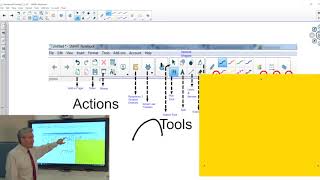 SMART Board Training Lesson 1