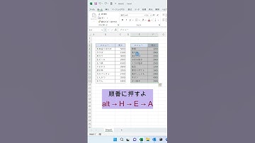 表を秒で削除する技😱#shorts #windows #パソコン教室 #excel #エクセル #エクセル関数 #主婦の勉強 #事務職 #社会人の勉強 #勉強
