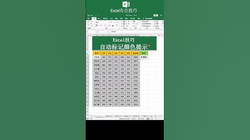 Excel自動標記顏色提示❤️Excel automatically marks color hints