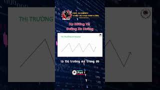 Forex cơ bản - Xu hướng và đường xu hướng #Shorts