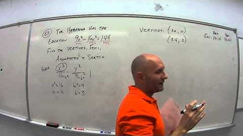 11.3.2.2 Hyperbola Examples