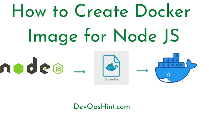 #2: How to Create Docker Image for Node JS | Build Node.js Application with Docker | Node.js Docker
