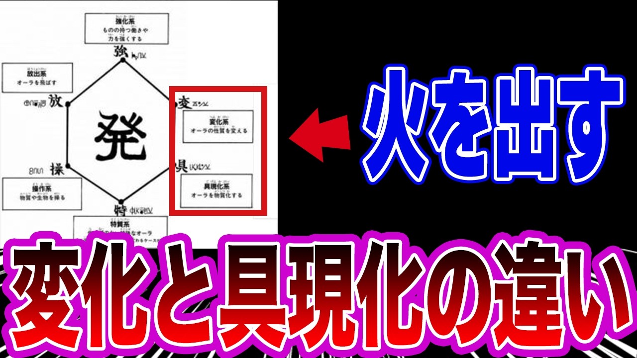 【ハンターハンター】変化でオーラに火の性質を持たせるのと具現化で火を出すのってどう違うんだ？に対する読者の反応集