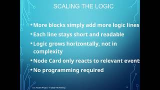 LCC Fusion - Installation Example: Detection, Signals & Turnouts (Podcast)