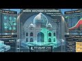 Mission DeploymentBreaking down the mission  ready for the world.#InterLink #ITLG #ITL