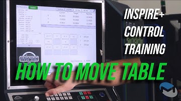 Milltronics INSPIRE+ Control Training: Moving Table