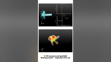 Rotating propeller - OpenFOAM simulation