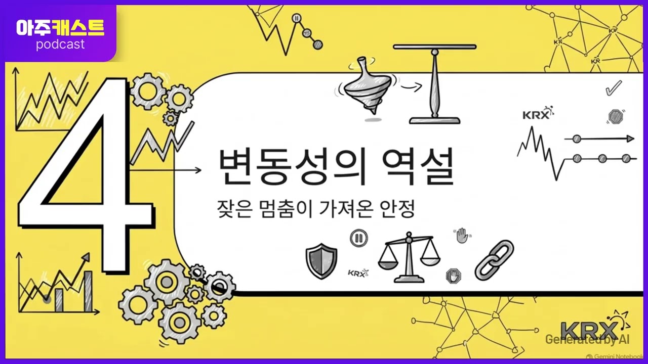 [퇴근길 애프터 시황] 이차전지 강세·반도체 약세…VI 발동도 빈번