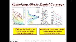 03 Smith   The Use of CSPP For NWP Assimilation of Direct Broadcast Satellite Data