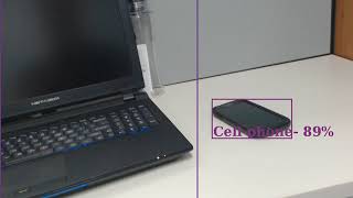 DeNet Demo - Real-time Multiclass Object Detection