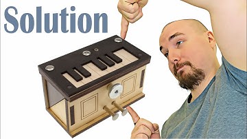 Piano Box from Jean Claude Constantin - Solution