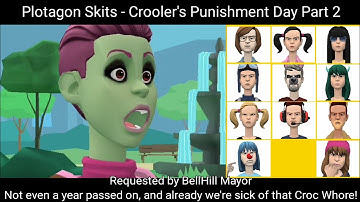 Plotagon Skits - Crooler