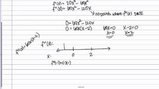 Concavity and Inflection Points Example