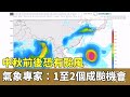 氣象災害