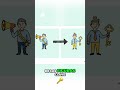 Cofundadores vs  Embajadores  Nuevo Poder en Proyectos #trump #trumpcrypto #stablecoin